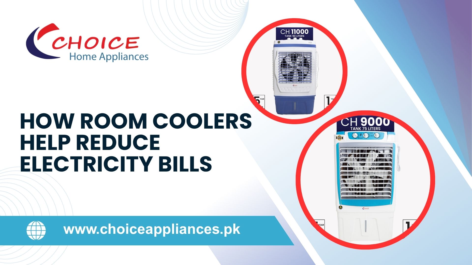 How Room Coolers Help Reduce Electricity Bills